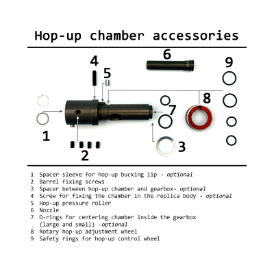                            Hop-up komora M249 Featherweight + tryska                        