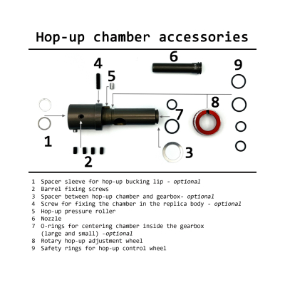                             M249 Featherweight hop-up chamber (nozzle incl.)                        