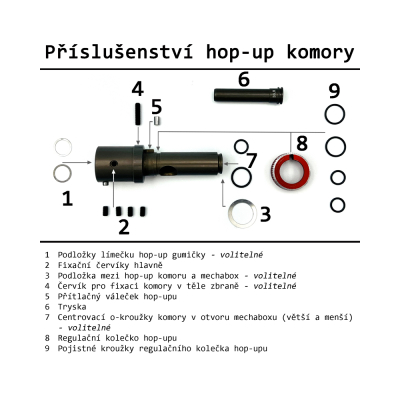                             Hop-up komora M249 Featherweight + tryska                        