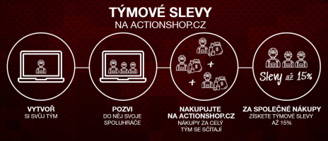 Týmy